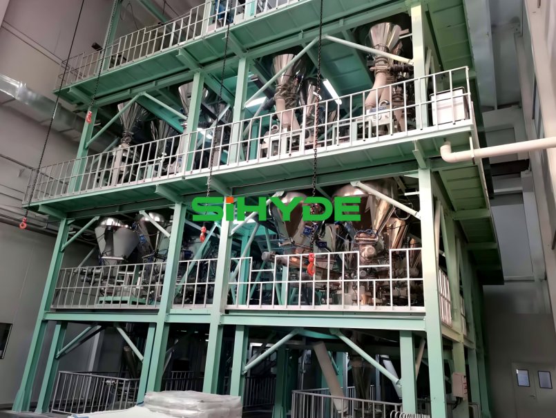 碳化硅蜂窝陶瓷配料困扰多？这套自动化系统一招搞定